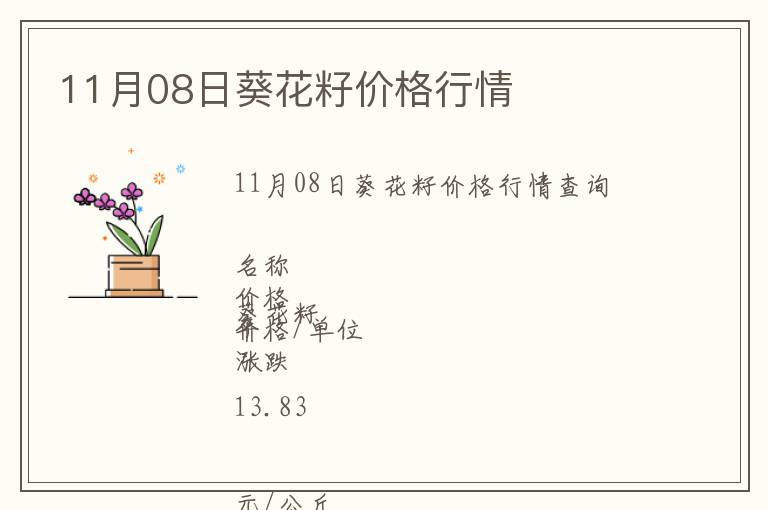 11月08日葵花籽價格行情