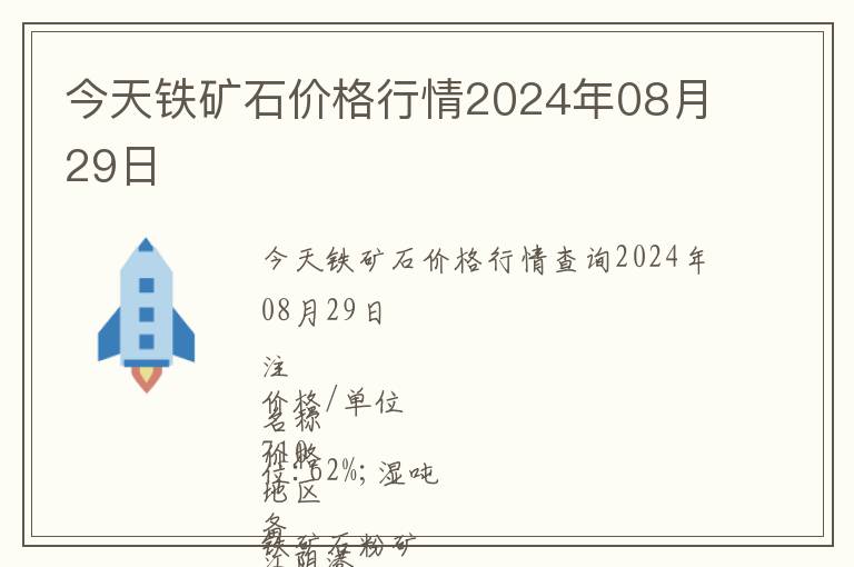 今天鐵礦石價(jià)格行情2024年08月29日