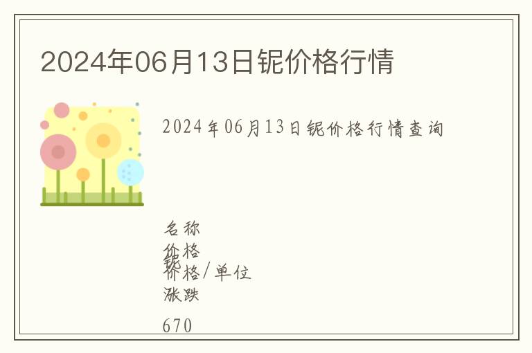 2024年06月13日鈮價格行情