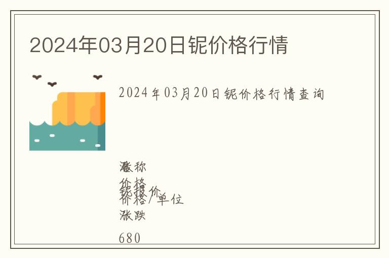 2024年03月20日鈮價格行情