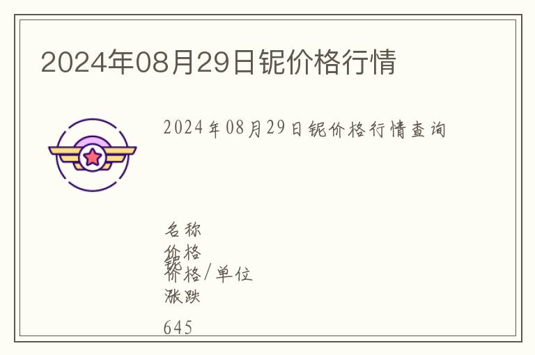 2024年08月29日鈮價格行情