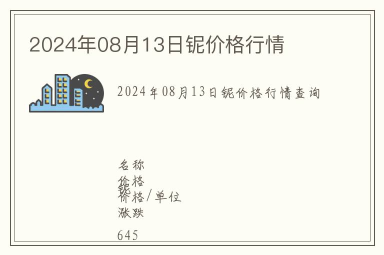 2024年08月13日鈮價格行情