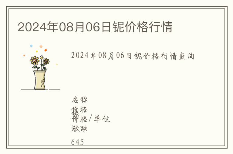 2024年08月06日鈮價格行情
