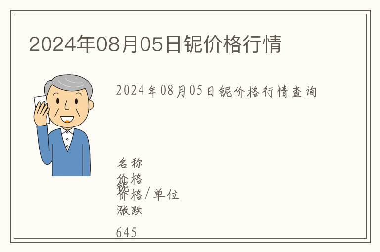 2024年08月05日鈮價格行情