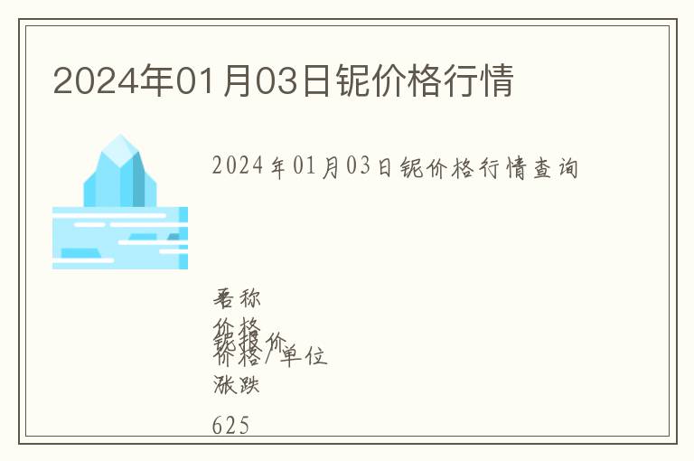 2024年01月03日鈮價格行情
