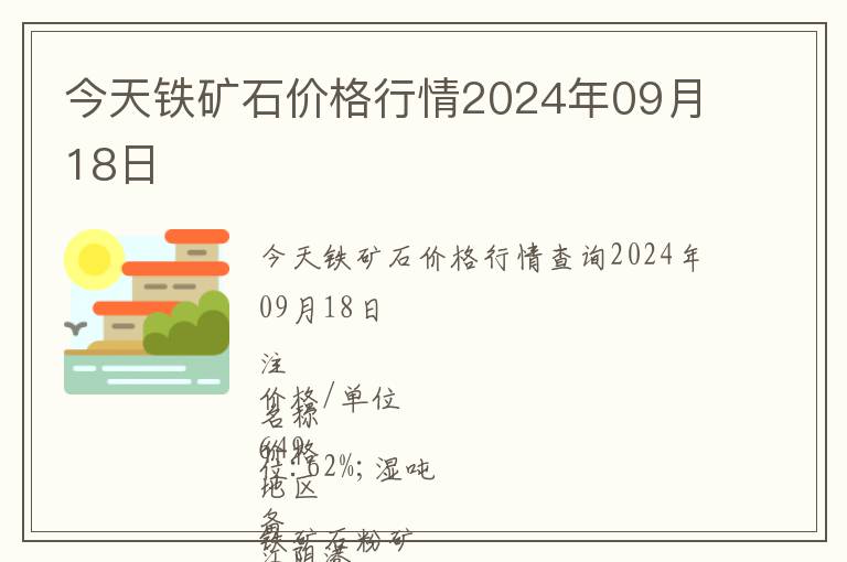 今天鐵礦石價格行情2024年09月18日