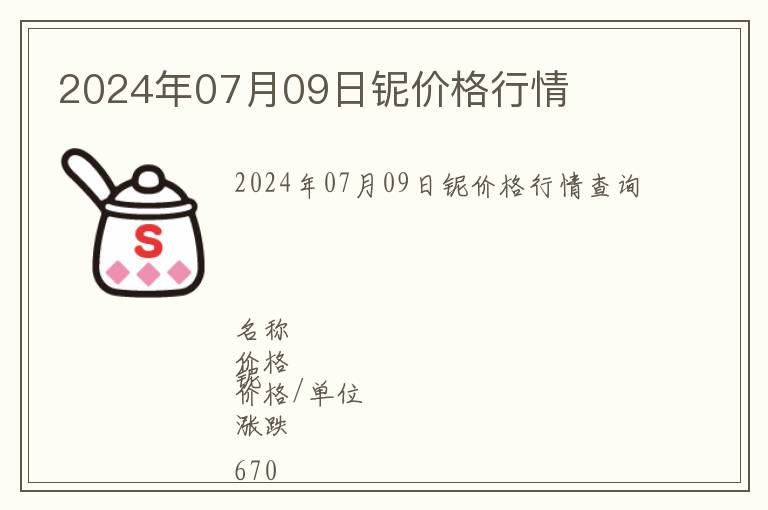 2024年07月09日鈮價格行情
