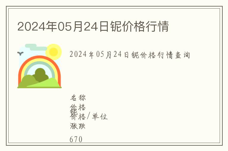 2024年05月24日鈮價格行情