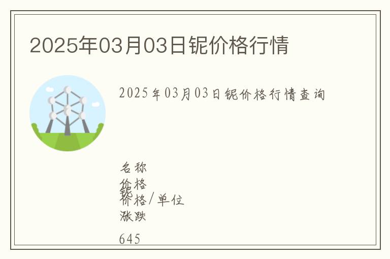2025年03月03日鈮價格行情