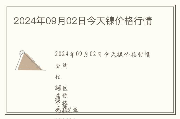 2024年09月02日今天鎳價格行情