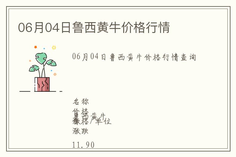 06月04日魯西黃牛價格行情