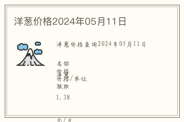 洋蔥價(jià)格2024年05月11日