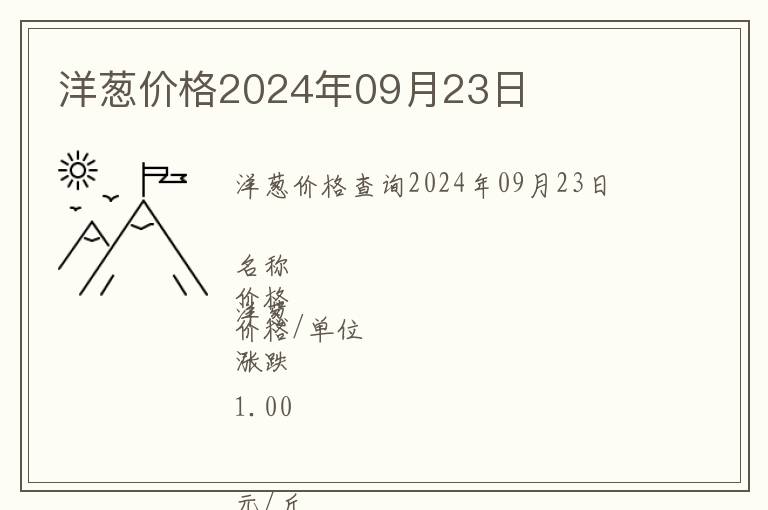 洋蔥價(jià)格2024年09月23日