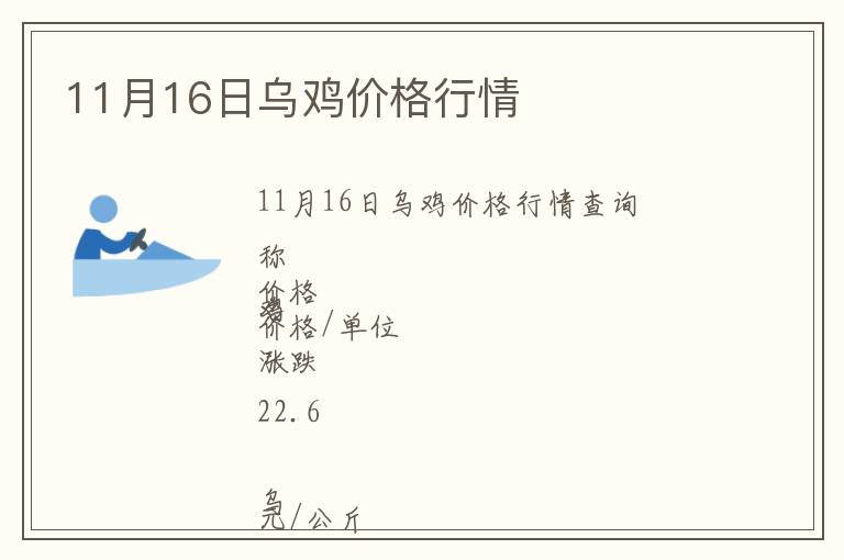 11月16日烏雞價(jià)格行情