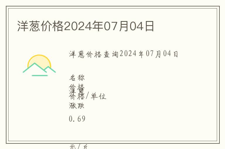 洋蔥價格2024年07月04日