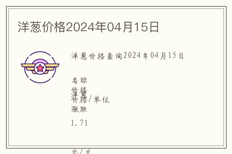 洋蔥價格2024年04月15日