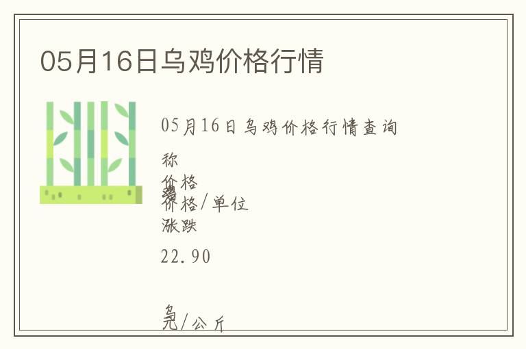 05月16日烏雞價格行情
