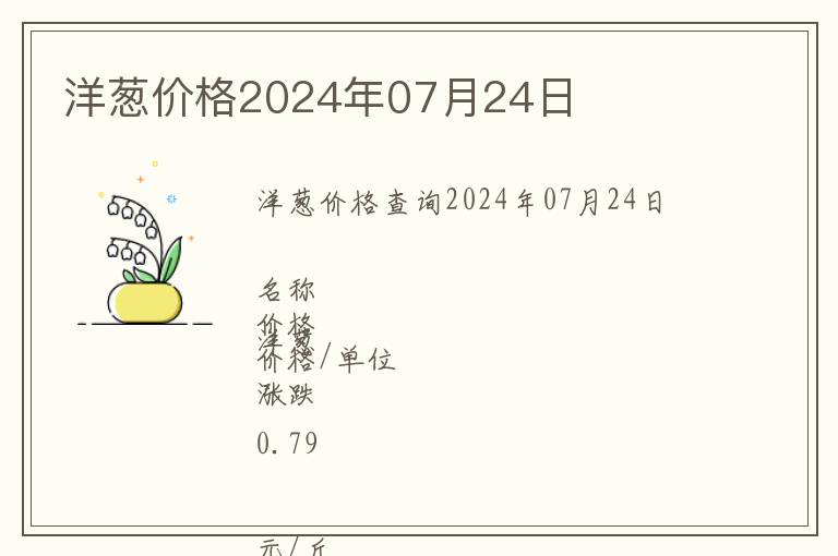 洋蔥價格2024年07月24日