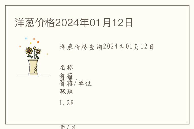 洋蔥價格2024年01月12日