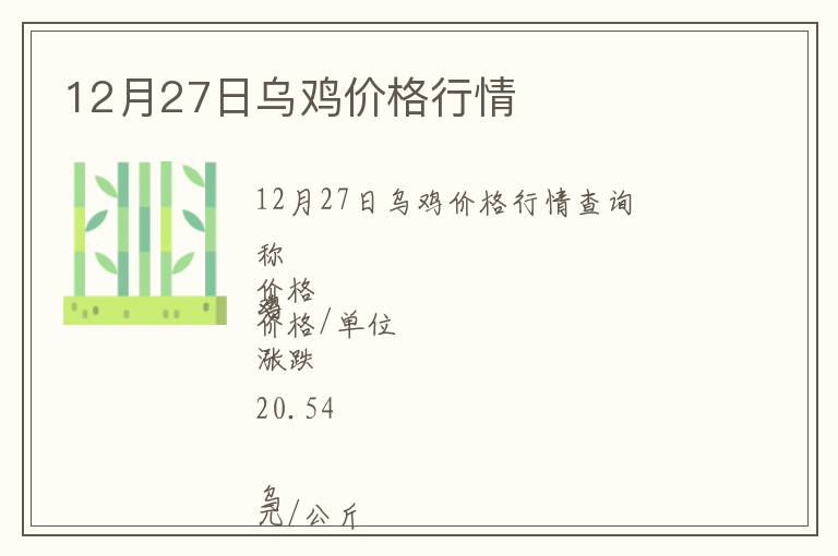 12月27日烏雞價(jià)格行情