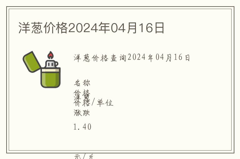 洋蔥價格2024年04月16日