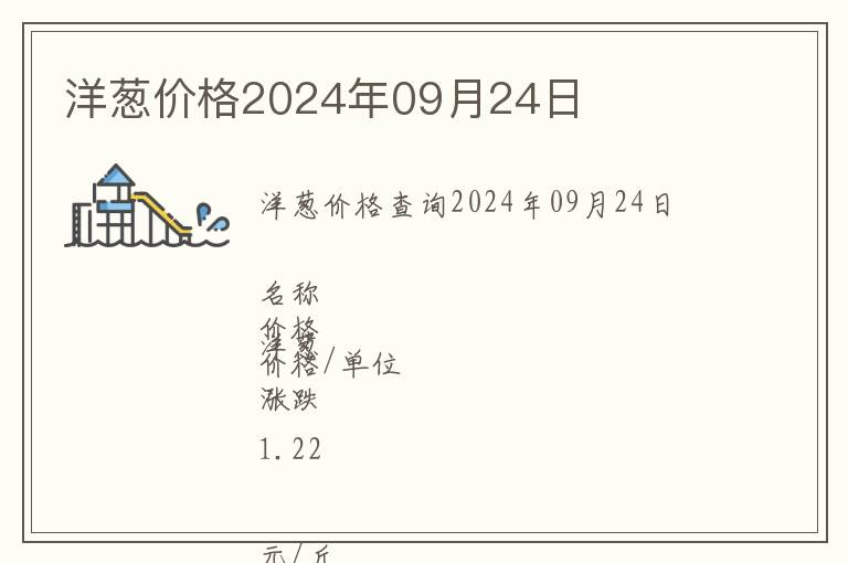 洋蔥價格2024年09月24日
