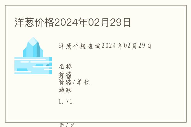 洋蔥價格2024年02月29日