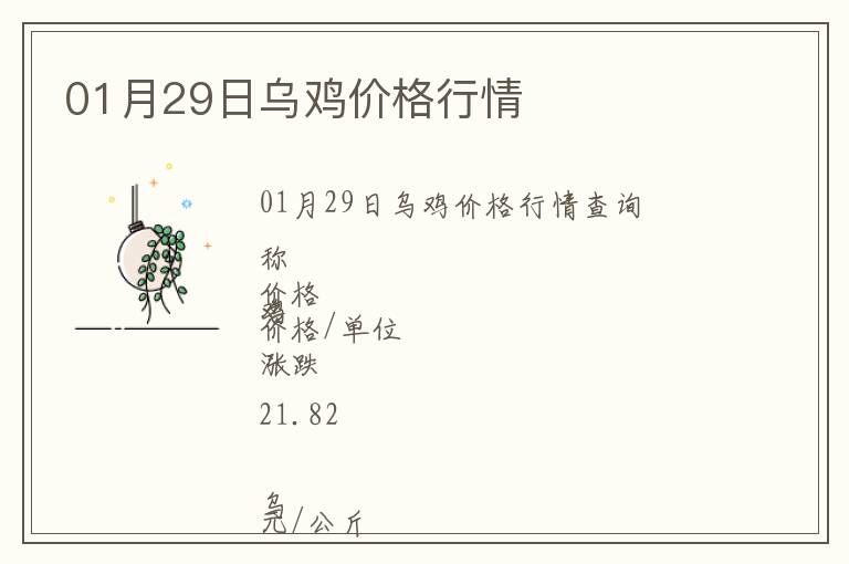01月29日烏雞價格行情