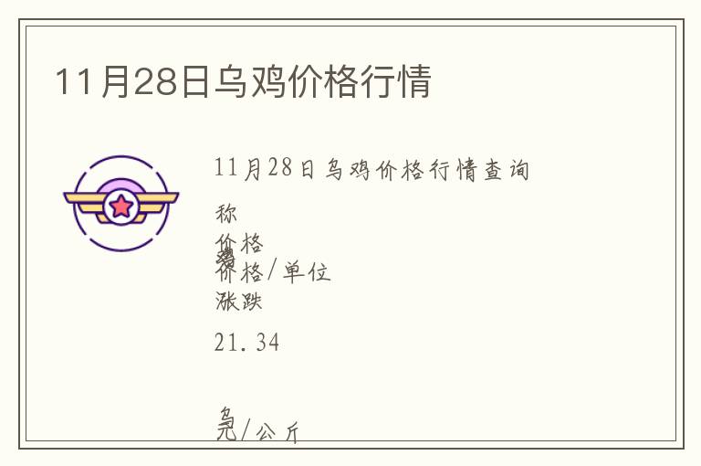 11月28日烏雞價格行情