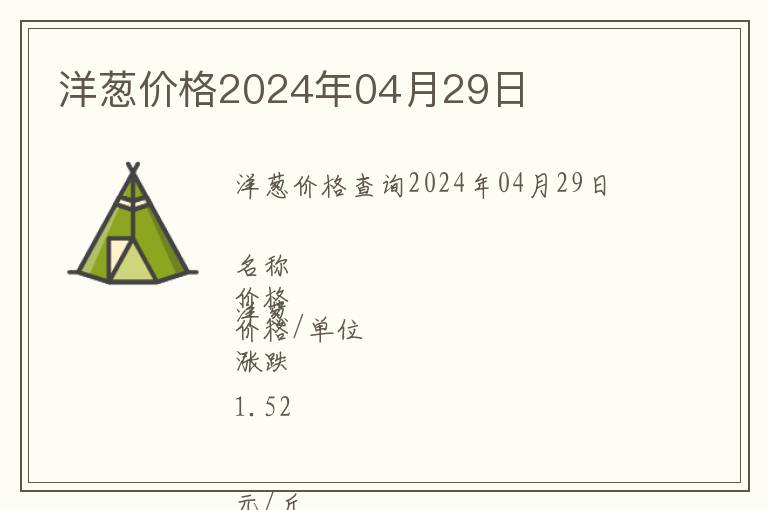 洋蔥價(jià)格2024年04月29日