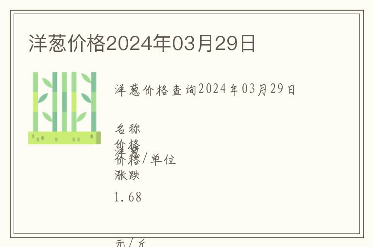 洋蔥價格2024年03月29日