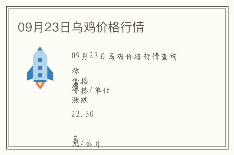 09月23日烏雞價格行情