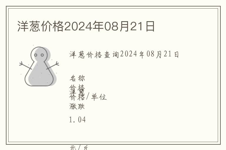 洋蔥價格2024年08月21日