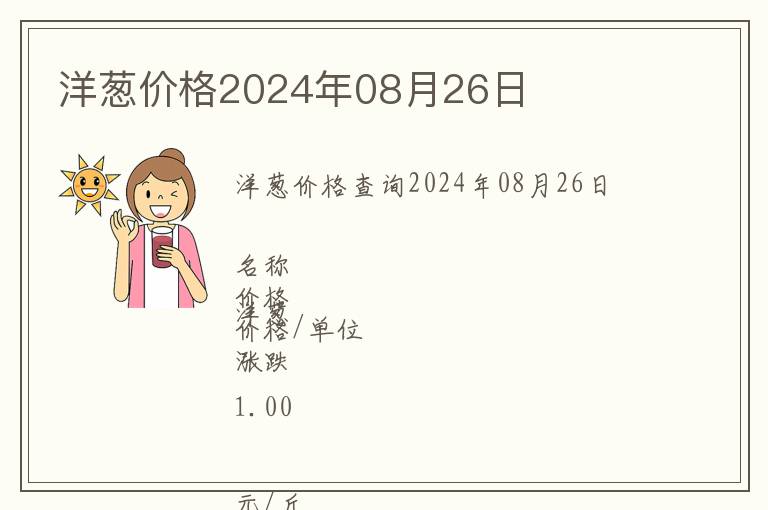 洋蔥價格2024年08月26日