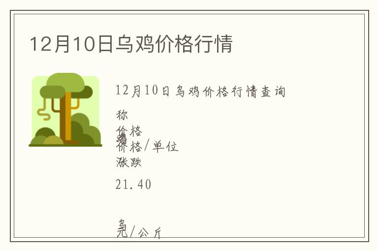 12月10日烏雞價(jià)格行情
