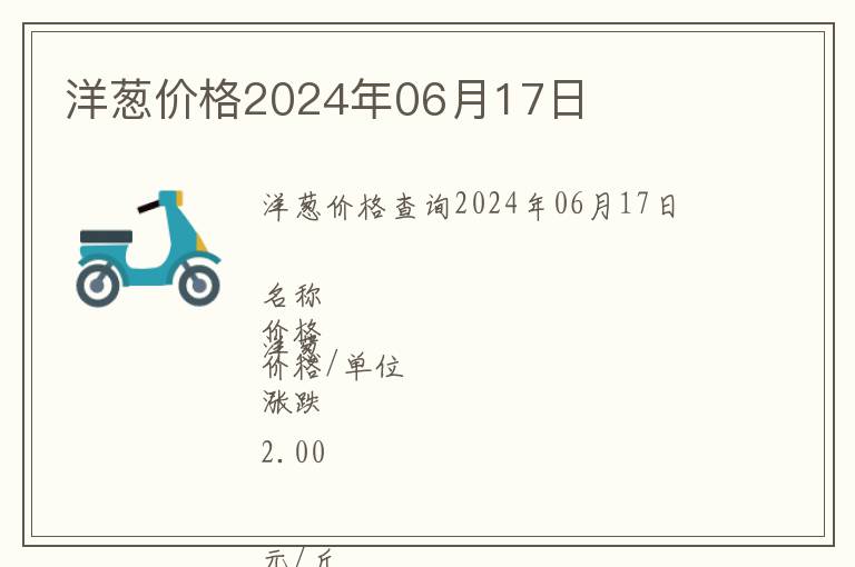 洋蔥價格2024年06月17日