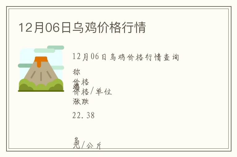 12月06日烏雞價(jià)格行情