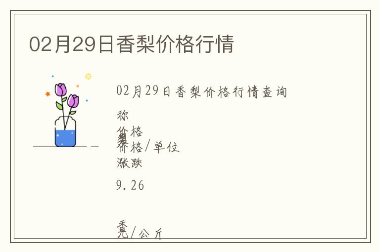 02月29日香梨價格行情