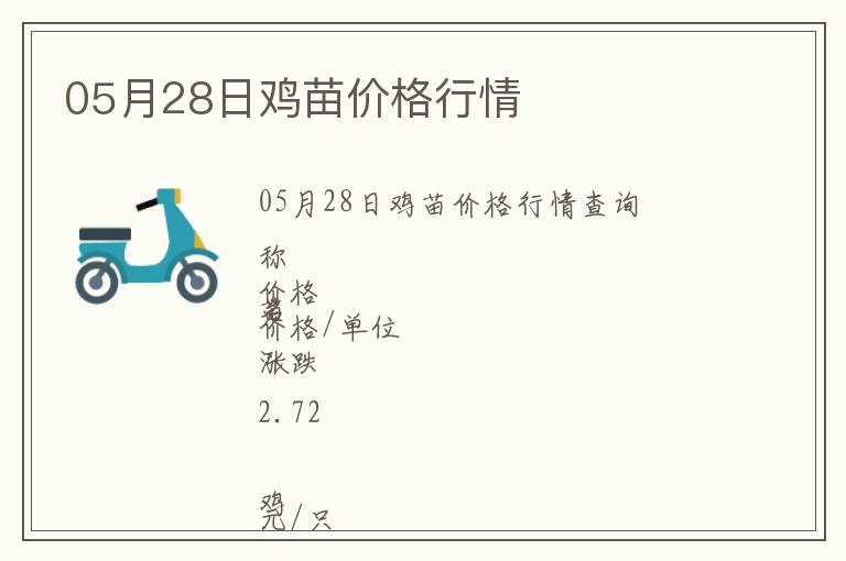 05月28日雞苗價格行情