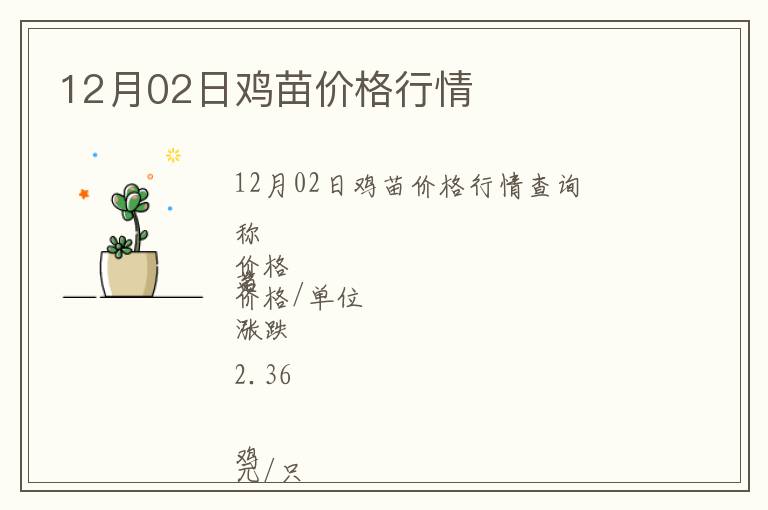 12月02日雞苗價格行情