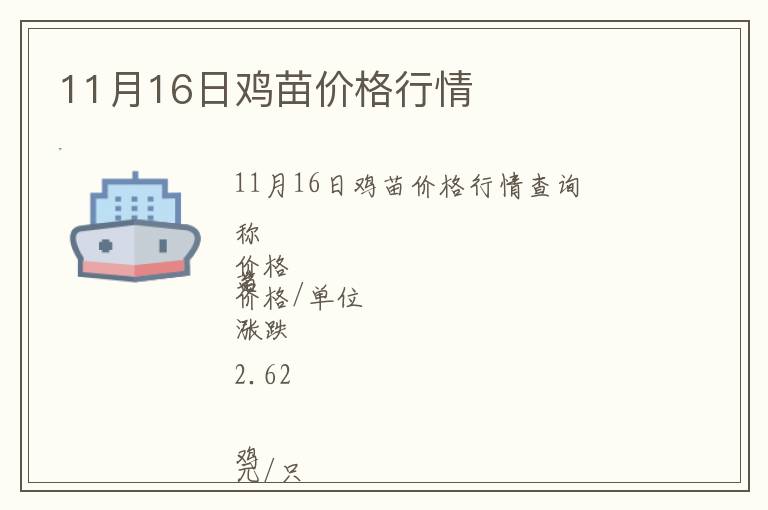 11月16日雞苗價格行情
