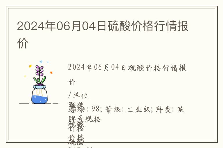 2024年06月04日硫酸價格行情報價