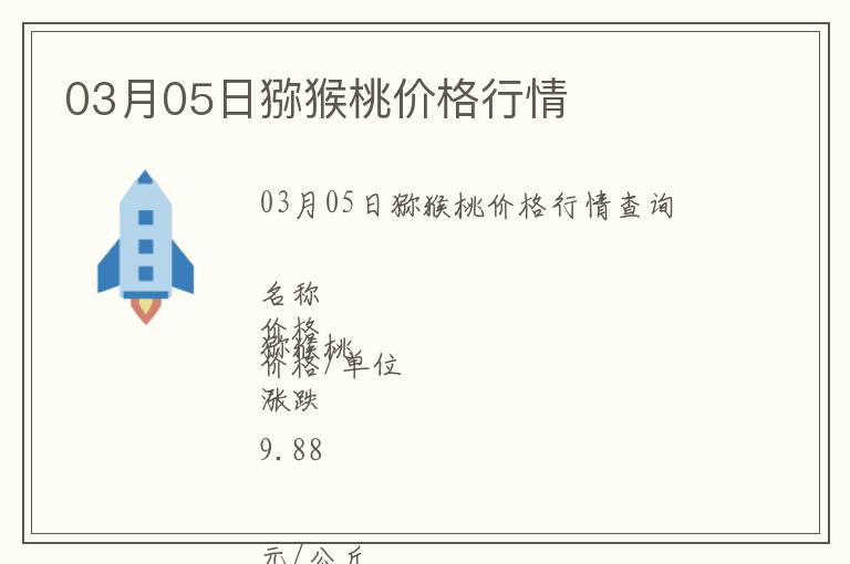 03月05日獼猴桃價(jià)格行情