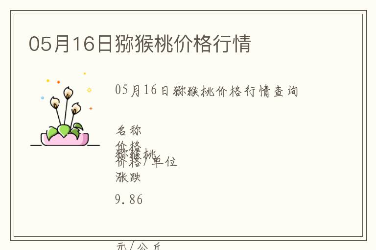 05月16日獼猴桃價格行情