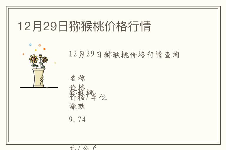 12月29日獼猴桃價格行情