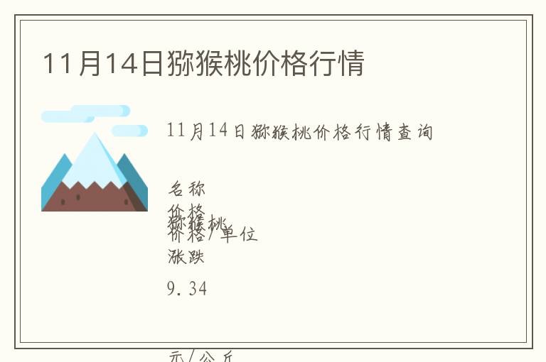 11月14日獼猴桃價(jià)格行情