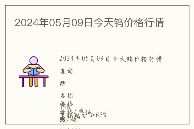 2024年05月09日今天鎢價(jià)格行情