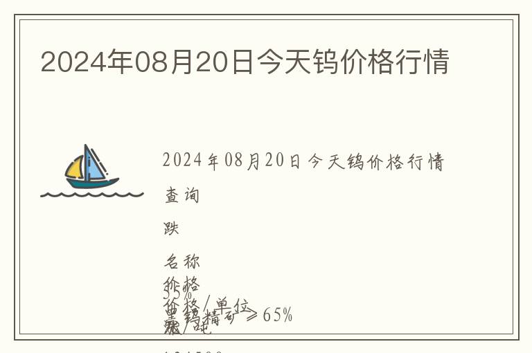 2024年08月20日今天鎢價格行情