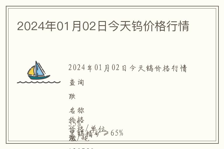 2024年01月02日今天鎢價格行情