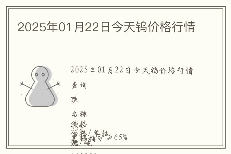 2025年01月22日今天鎢價(jià)格行情